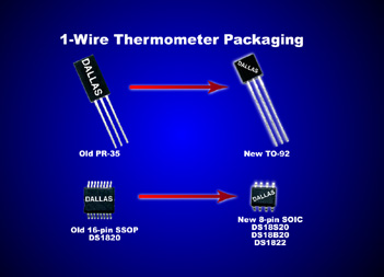 1-Wire Thermometer Packaging